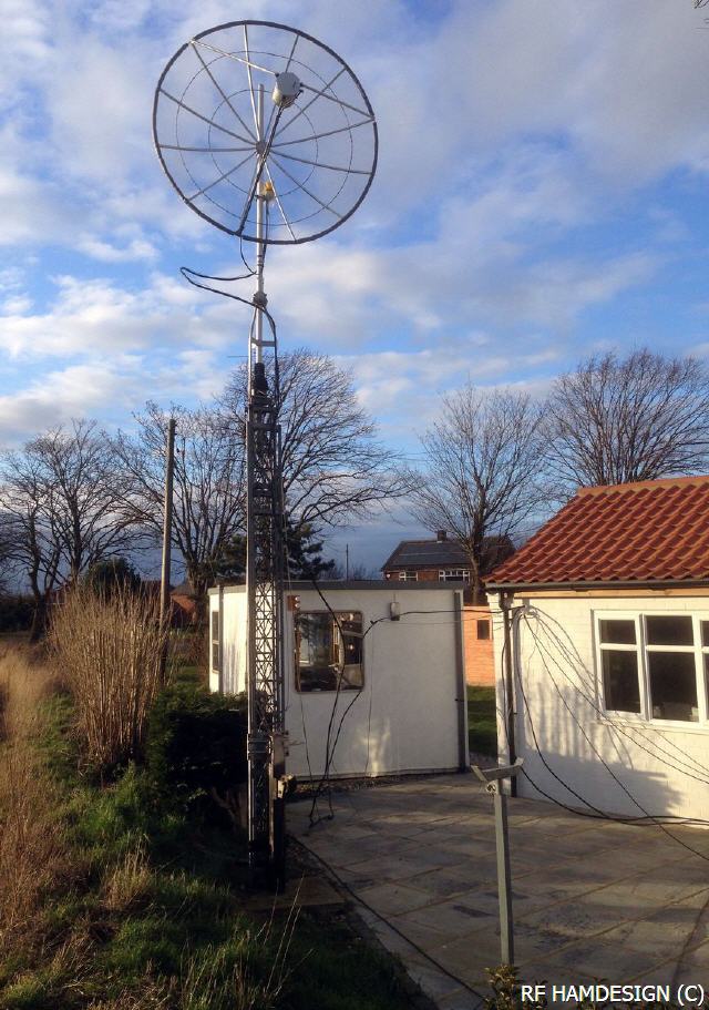 1.9 Meter Dish and 1296MHz Linear Horn Feed