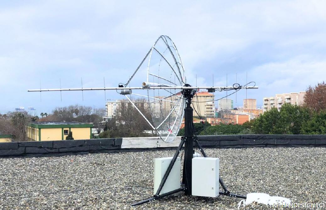 RF HAMDESIGN 1.9M mesh dish + BIG-RAS/HR + STR-04