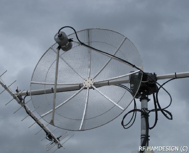 Dish feed mounted in front of 1.2M mesh dish