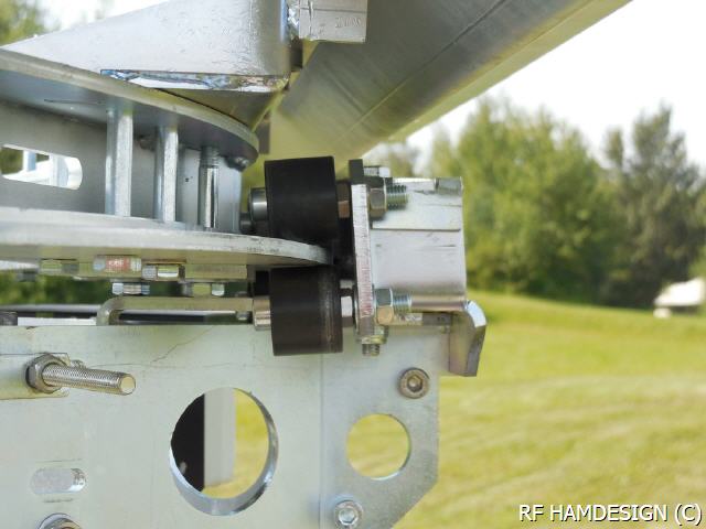 Ring Rotor close-up